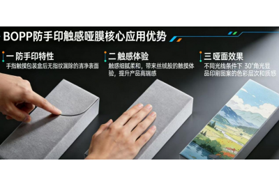 礼盒防指纹哑光触感膜 BOPP 材质 包装高端升级方案