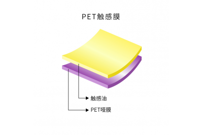 PET 触感哑膜 高端咖啡包装袋专用 绒感哑光防刮锁鲜