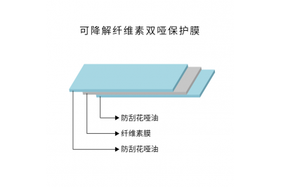 可堆肥纤维素双哑膜_电子模切低静电保护膜_高端电子制程包装专用