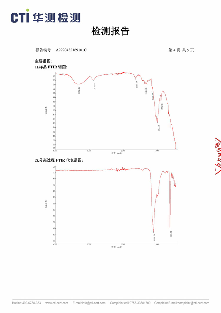 纤维素膜成分分析